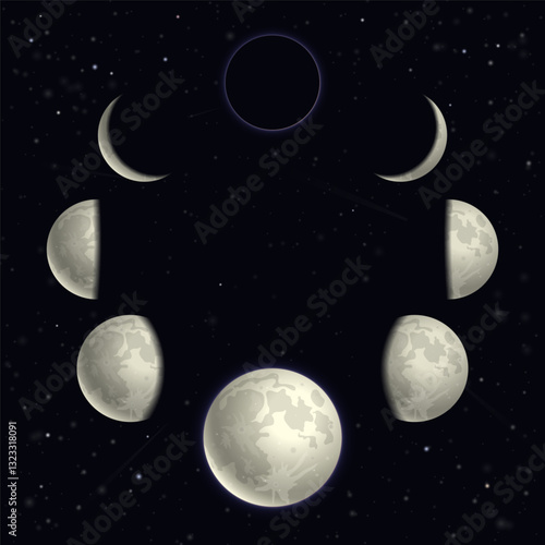 Phases of the Moon Against the Sky