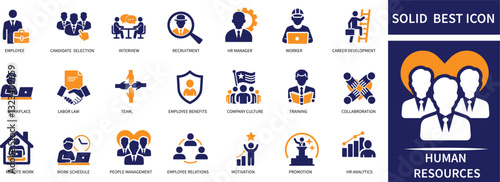 Human resources icon set Employee, Recruitment, Resume, Interview, Onboarding, Payroll, Benefits, Performance Review best Quality icons.