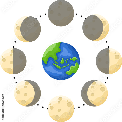 Illustration of moon phase
