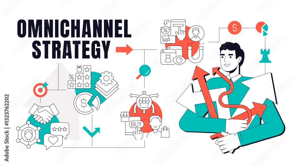 Fototapeta premium Omnichannel strategy concept illustration. Online consumer, customers magnet. Digital commerce, business. Text banner with flat vector character, colorful line icons. Visual communication