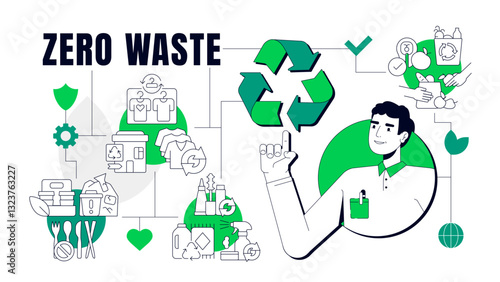 Zero waste concept illustration. Ecology preservation, recycling. Ecofriendly, sustainability. Pollution, industry. Text banner with flat vector character, colorful line icons. Visual communication