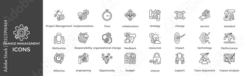 change management icon set. with icon Project Management, implementation, Time, collaboration, strategy, change