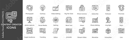 content creator icon set. with icon Photograph, Culinary, Video Editing, Pay Per Click, Photo Camera, Subscribe