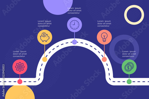 Circular Business Roadmap Infographic with Key Steps and Milestone Markers