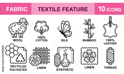 Fabric textile feature, clothing sewing material type. Cotton, bamboo, linen, wool, silk, leather, synthetic tissue, recycled polyester cloth line icon. Thread spool. Tailoring clothes label. Vector