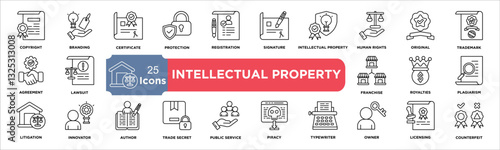 Intellectual Property collection set. Containing design copyright,Branding,Certificate,Protection,Registration,signature