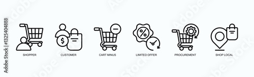 Smart Commerce Icon Set Isolated Vector Illustration Concept With Icon Of Shopper, Customer, Cart Minus, Limited Offer, Procurement, Shop Local In Outline Style