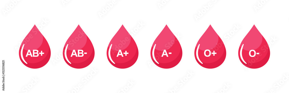 Obraz premium a plus minus blood type flat design