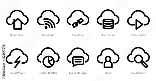 A set of 10 micro icons as home cloud, cloud wifi, cloud link