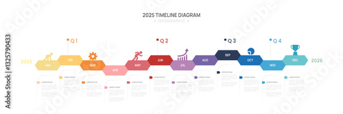 Infographic 2025 Timeline diagram calendar with gantt chart template for business. presentation vector infographic.