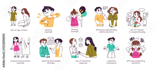 Set of kids autism signs. Symptoms of children with autistic development: lack of eye contact, cognitive and sensory overload. Mental disorder. Flat isolated outline vector illustrations on white