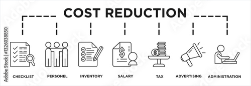 Illustration of cost reduction displaying its key steps: checklist, personnel, inventory, salary, tax, advertising , administration icons and text