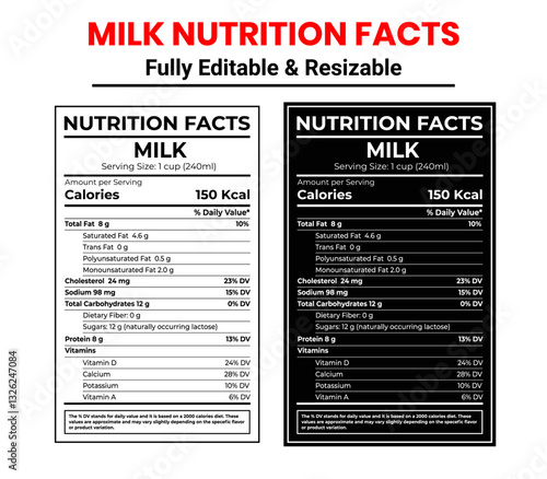 whole milk nutrition facts, nutritional value of almond milk, nutritional value of whole milk, Milk nutrition facts label 