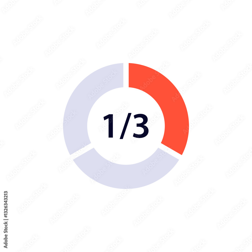 Circular chart showing one third completion with a bold orange segment and black text in center. Circular chart showing one third completion with a bold orange segment and black text in center.