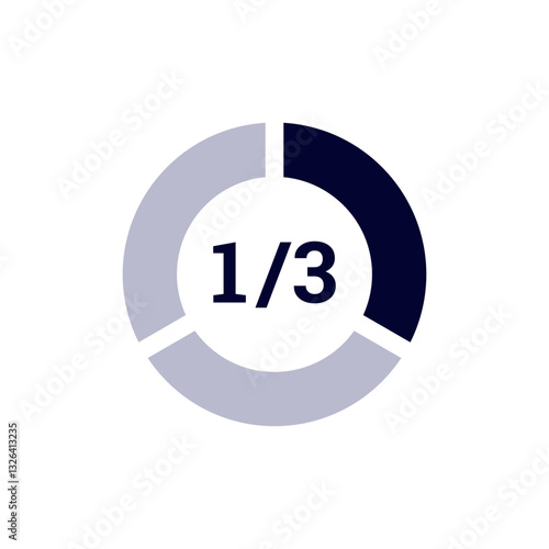 Circular progress bar showing one third filled, with two segments in light blue and one in dark blue.
