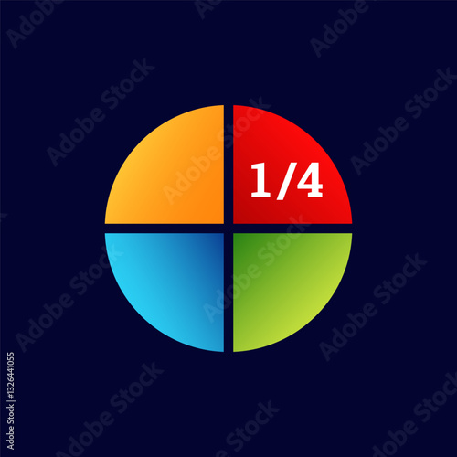 Circle divided into four equal parts with vibrant colors, highlighting red quarter segment with a fraction.