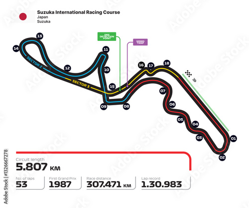 Race tracks, circuit for motorsport and auto sport. Suzuka International Racing Course, Suzuka, Japan