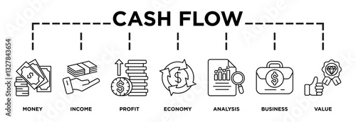 Illustration of cash flow displaying its key steps: money, income, profit, economy, analysis, business, value content icons and text   