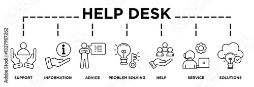 Illustration of help desk displaying its key steps: support, information, advise, problem solving, help, service, solutions content icons and text