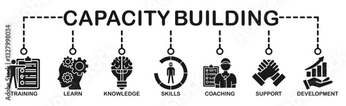 Banner capacity building vector illustration concept. training, learning, knowledge, skills, coaching, support and development icons