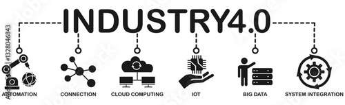 Industry 4.0 banner web icon vector illustration concept with icon of automation, connection, cloud computing, iot, big data, and system integration 