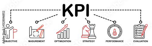 Banner KPI concept with icons. Key Performance Indicator using Business Intelligence metrics to measure achievement versus planned target