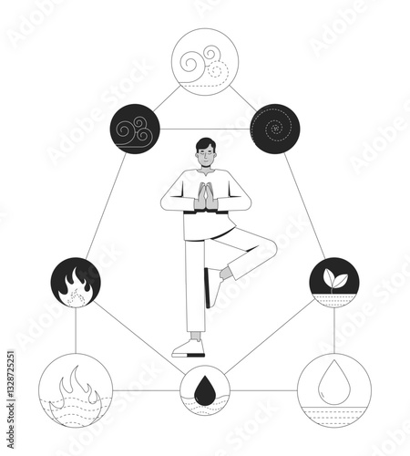 Yoga ayurveda and balance of natural elements line illustration concept. Earth, water, fire and air harmony. Indian man meditating outline 2D character isolated. Ink linear drawing vector art