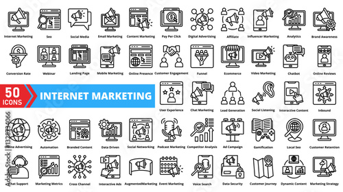Set of internet marketing web icons in line style. Containing Internet Marketing, Seo, Social Media Marketing, Email Marketing, Content Marketing, Pay Per Click, Digital Advertising