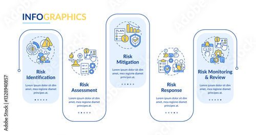 Risk management process rectangle infographic vector. Providing safety during business travel. Data visualization with 5 steps. Editable rectangular options chart. Lato-Bold, Regular fonts used