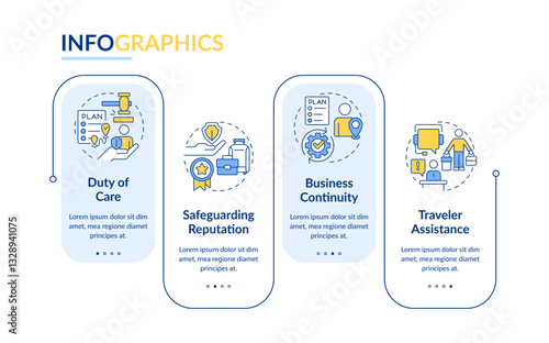 Benefits of travel risk management rectangle infographic vector. Tourist policy advantages. Data visualization with 4 steps. Editable rectangular options chart. Lato-Bold, Regular fonts used