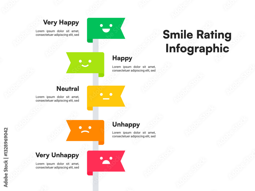Vertical Stepwise Smile Rating Infographic with Flag Markers Indicating Satisfaction Levels Vertical Stepwise Smile Rating Infographic with Flag Markers Indicating Satisfaction Levels