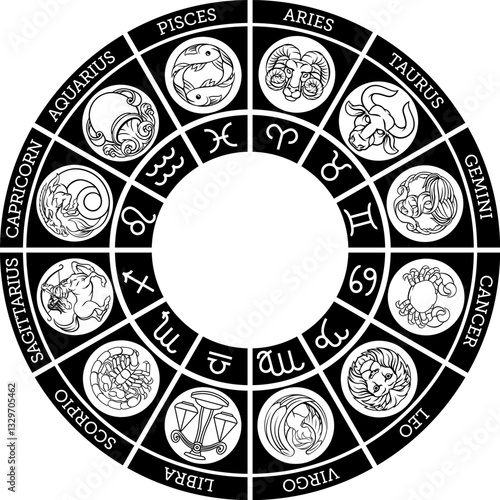 Star signs horoscope zodiac astrology symbols icon set