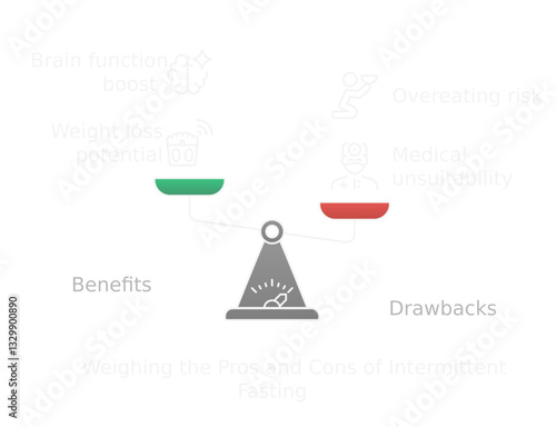 Pros and cons of intermittent fasting