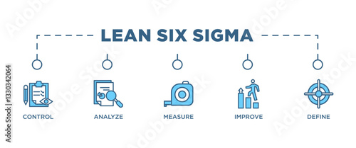 Lean six sigma banner web icon vector illustration concept for process improvement with icon of control, analyze, measure, improve, define