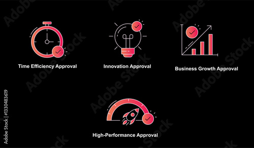 Business Performance and Innovation Approval Icons Set. Time Management, Growth Strategy, High Performance, and Idea Validation, Editable Stroke