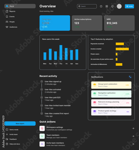 Admin Dashboard, Control Management,  Console UI & Backend Panel Black UI Kit Dark Web App Template