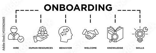 Illustration of onboarding displaying its key steps: hire, human resources, behavior,welcome, knowledge, skills icons and text  