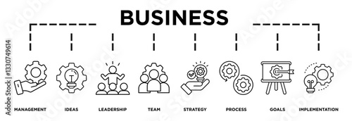 Illustration of business displaying its key steps: management, ideas, leadership, team, strategy, process, goals, implementation icons and text