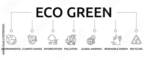 eco green banner with icon and keywords
