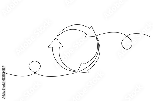 Continuous one line drawing of Circular economy. Single line drawing illustration of Circular economy . Environmental greening concept vector art. Doodle line illustration.