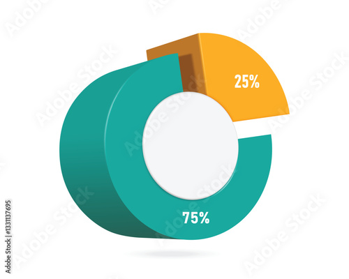 Pie chart yellow-green color of 100% divided into 2 pieces, 25% and other 75% for investment infographic design. Profit sharing of an organization or company, vector 3d isolated on white background