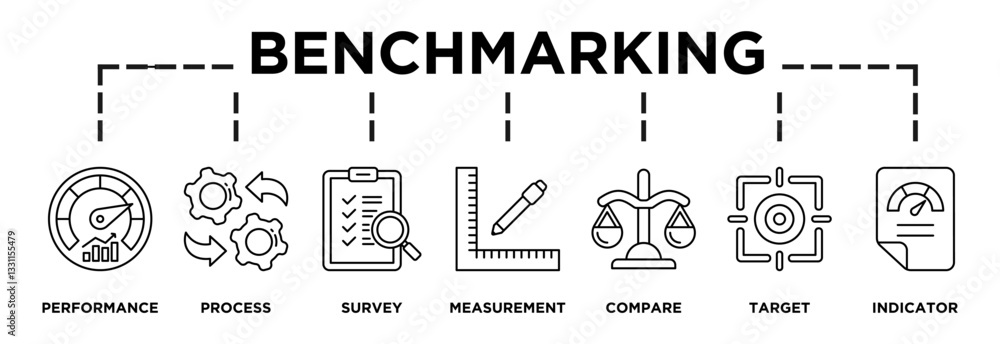 Illustration of benchmarking displaying its key steps: performance, process, survey, measurement, compare, target, indicator icons and text Illustration of benchmarking displaying its key steps: performance, process, survey, measurement, compare, target, indicator icons and text