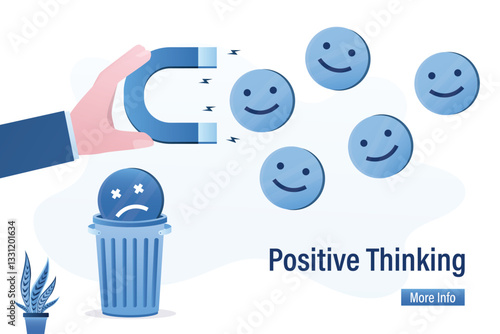Human hand uses magnet to attract positive thoughts and emotions. Happy man throw out negative emotions into trash can. Positive thinking. Happiness and avoiding negativity.