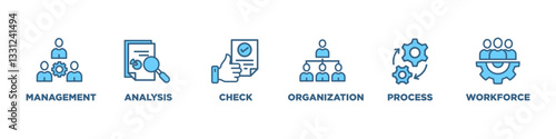 Wallpaper Mural quality management banner web icon vector illustration concept with icon of management analysis check organization process workforce Torontodigital.ca