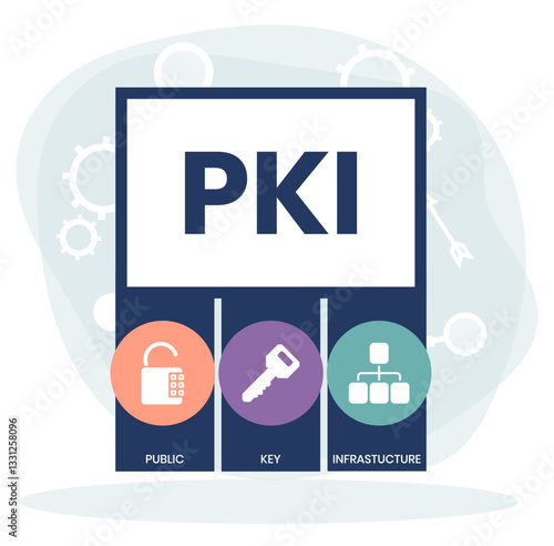 PKI - Public Key Infrastructure acronym, business concept. word lettering typography design illustration with line icons and ornaments. Internet web site promotion concept vector layout.
