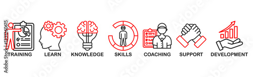 Banner capacity building vector illustration concept. training, learning, knowledge, skills, coaching, support and development icons