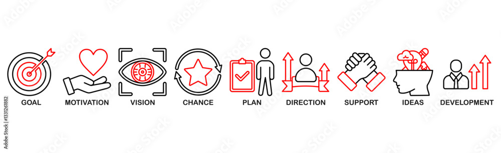 Shape the future banner web icon vector illustration concept for business planning with an icon of the goal, motivation, vision, chance, plan, direction, support, ideas, and development