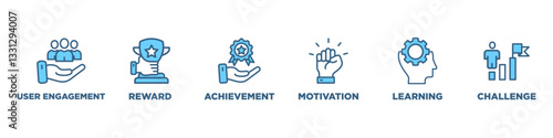 Gamification banner web icon vector illustration concept with icon of user engagement reward achievement motivation learning and challenge
