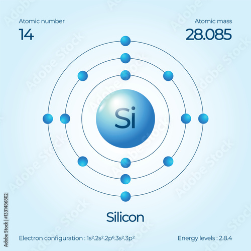 Atomic structure illustration Silicon