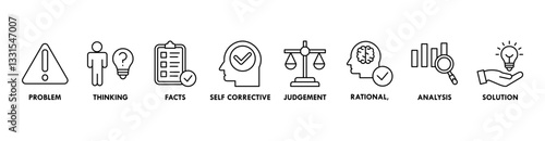 Critical thinking banner web icon vector illustration concept with icon of identification, biases, relevance, curiosity, research, inference, process, rationality